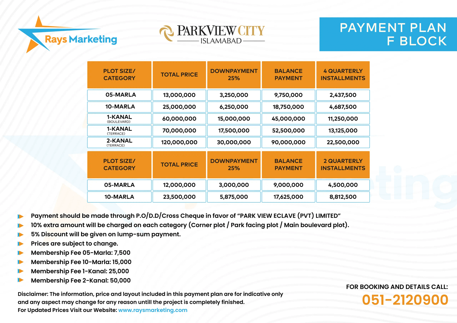 Park View City Islamabad F Block Payment Plan