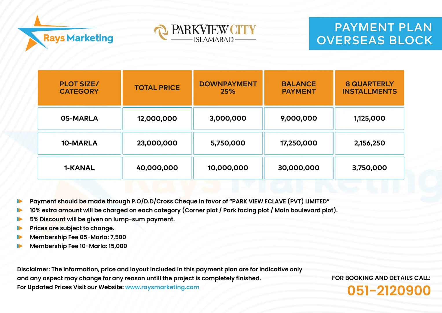 Park View City Islamabad Overseas Block Payment Plan